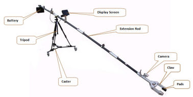 360° 돌릴수 있는 기계적인 클로와 IR 야간 시계 사진기를 가진 4.2m 망원경 조작자