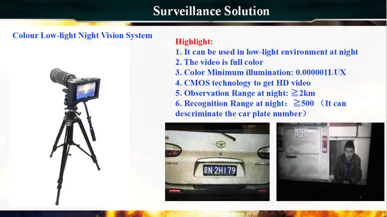7 인치 풀（Full） HD 터치 스크린 Ssd 하드 디스크 야간 시력 보안 카메라 시스템
